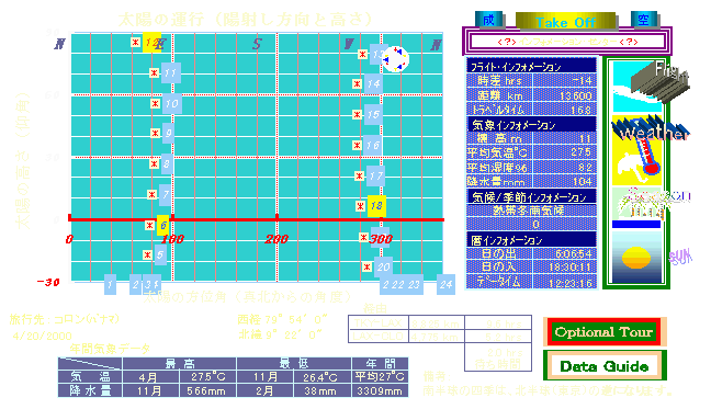 pi}iāj